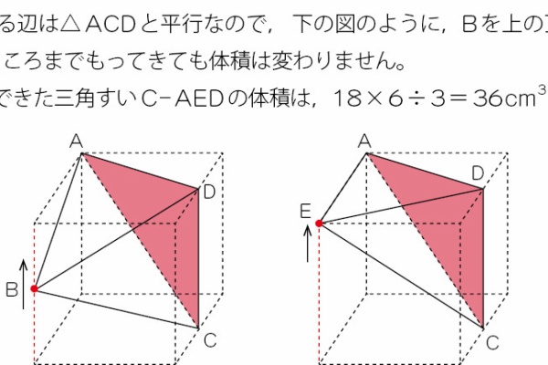 中学 受験 算数 出来 ない