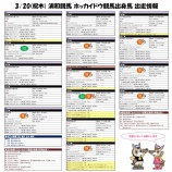 『【ホッカイドウ競馬出身馬情報】3/20(木祝)浦和開催分』の画像