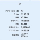 9月はこんな感じで終わりました〜