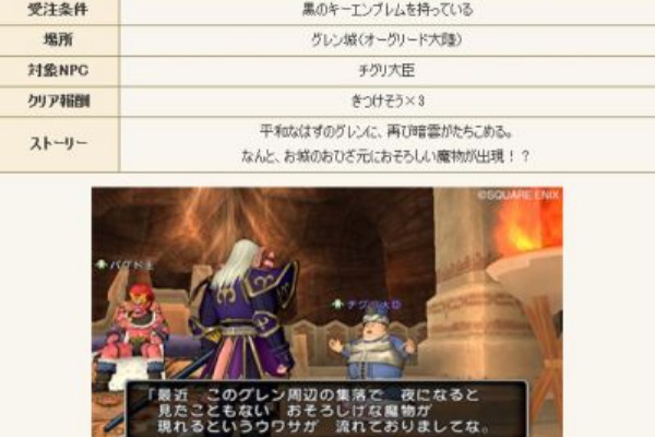 Dqニュースブログ ドラクエ10