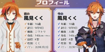 【ななし】くくたそって男やったんか…