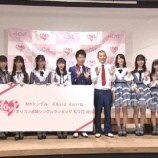 『[動画]2019.11.06 『フジテレビュー!!』イコラブが目指すは紅白？とちぎテレビ？ 【＝LOVE(イコールラブ)、イコラブ】』の画像