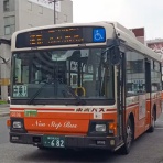 前面展望 まとめ