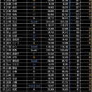 【朗報】AKB48伊藤百花、フジテレビめざましTV イマドキガール出演で フォロワーがまた爆増！！【いともも】