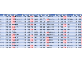 1/13　ガイアネクスト南行徳　旧イベ