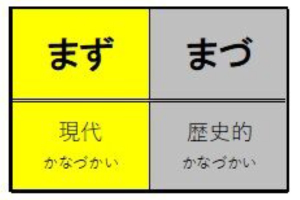 雑学 裏ワザ等 生活に役立つ情報 まず と まづ どちらが正しいのでしょうか 言葉の表現方法