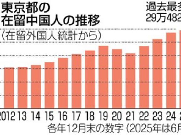 ショート動画　中国の侵略・中国産は買ってはダメ！・米「国家農地安全保障行動計画」