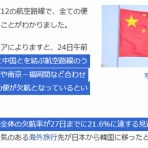 たいむちゃんねる