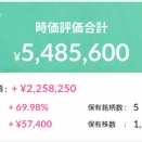 【はらぺこ】2026年8月月次