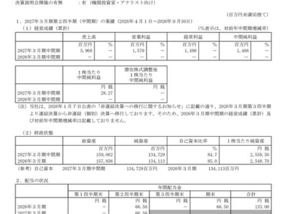 JAFCO 2027年3月期第2四半期決算