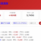 『2026.7/7　エスパス赤坂見附　旧イベ』の画像