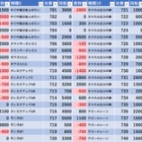『1/26　エクスアリーナ東京　』の画像