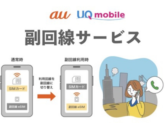 auおよびUQ mobileにて個人向けなどの「副回線サービス」が8月31日に終了！2月25日に新規受付終了。法人向けタイプS・タイプDのみ継続