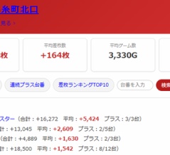 2026.8/27　みとや錦糸町北口　旧イベ