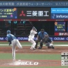 【日本ハム】柳川大晟、3セーブ目！角度エグい直球で“サクサク”三者斬り！