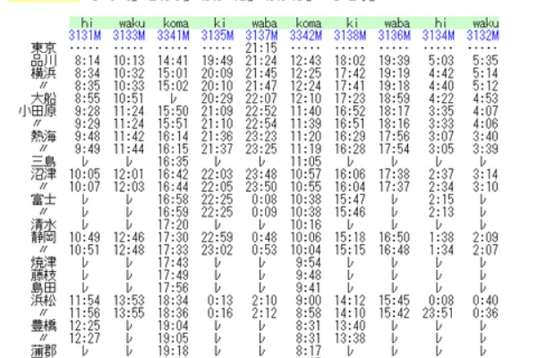 全日本空輸　時刻表　1966年 1966年12月12日ダイヤ改正時刻表