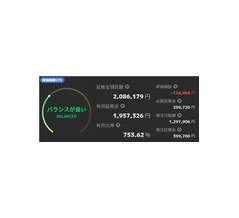 日経リピートCFD投資の自動売買、インヴァスト証券さんでやってみた！→元手100万円スタート4週間で利益8.6万円！