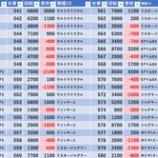『12/21　三ノ輪UNO　旧イベ』の画像