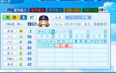 『市原　仁奈　パワプロ2022版』の画像