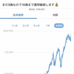 【悲報】9歳キッズ、何もしてないのに1000万円ゲットｗｗｗｗ