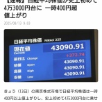 【朗報】日経平均株価、爆上がり