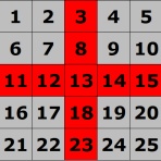 BS10パネルクイズアタック25研究室