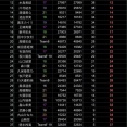 【朗報】AKB48太田有紀、日向坂46鶴崎仁香の親友と判明した直後からフォロワーが増えてしまう！！！【ゆきたん おひさまに見つかる】