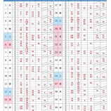 『大岡公園テニスコート先行予約抽選結果【9月】』の画像