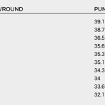    フシ穴の眼 〜スポーツ疾風怒濤編〜
