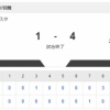 【試合結果】日本ハム2軍vsオイシックス 1-4｜東地区17回戦｜個人成績｜8/26