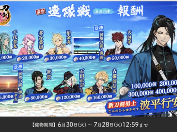 【2026年夏】刀剣乱舞「連隊戦〜海辺の陣〜」攻略速報・ノルマ・超難・特別合戦場・周回編成案【第21回】