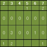 『残念ながらいい試合だった｜WBC2009』の画像