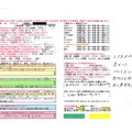 【電撃復帰】帰ってきた伝説の天然Fカップ♪　　《りんか》さん復活劇！