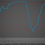 大相撲データアナリストの大相撲日記