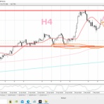 tin225　日経先物225トレード