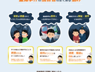 彡(；)(；)「盗撮がバレてしもた前科ついて人生めちゃくちゃになってしまう」(´・ω・｀)「大丈夫だよおにいちゃん！」