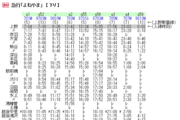 Rail・Artブログ - 佐渡