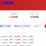『2026.6/25　国際センター高田馬場』の画像