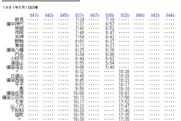 Rail・Artブログ - 1981年