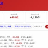 『2026.6/23　サンコー梅島　旧イベ』の画像