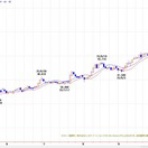  菊川弘之の月月火水木金金