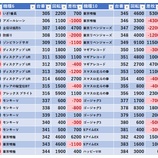 『11/29　ジュラク柏　』の画像