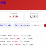 『2026.7/9 アミューズ千葉 甲子宴』の画像