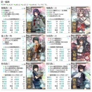 １－６　【梅雨限定任務】梅雨の海上護衛強化2026