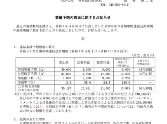 コーエーテクモHD 2026年3月期中間決算予想を上方修正