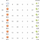 2025北海道ロードレース10km