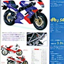 1994年のバイク雑誌広告から見る輸入バイク（1月号〜3月号分）