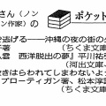 読売新聞『本よみうり堂』文庫の書評欄を担当します