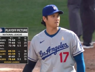 ドジャース待望の連敗脱出　大谷翔平が菅野智之から2打席連発の47号＆48号　カーショーは2年ぶり13度目の2桁勝利達成