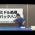 バック対バックのリカバリー技術